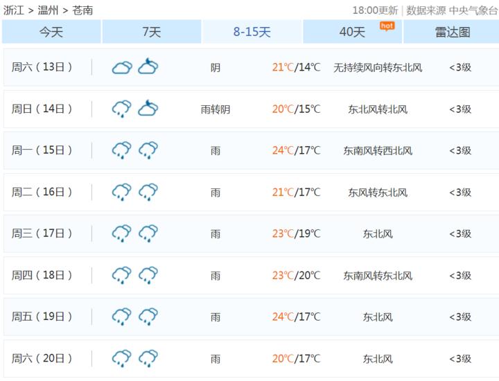 苍南未来30天天气预报详细解析