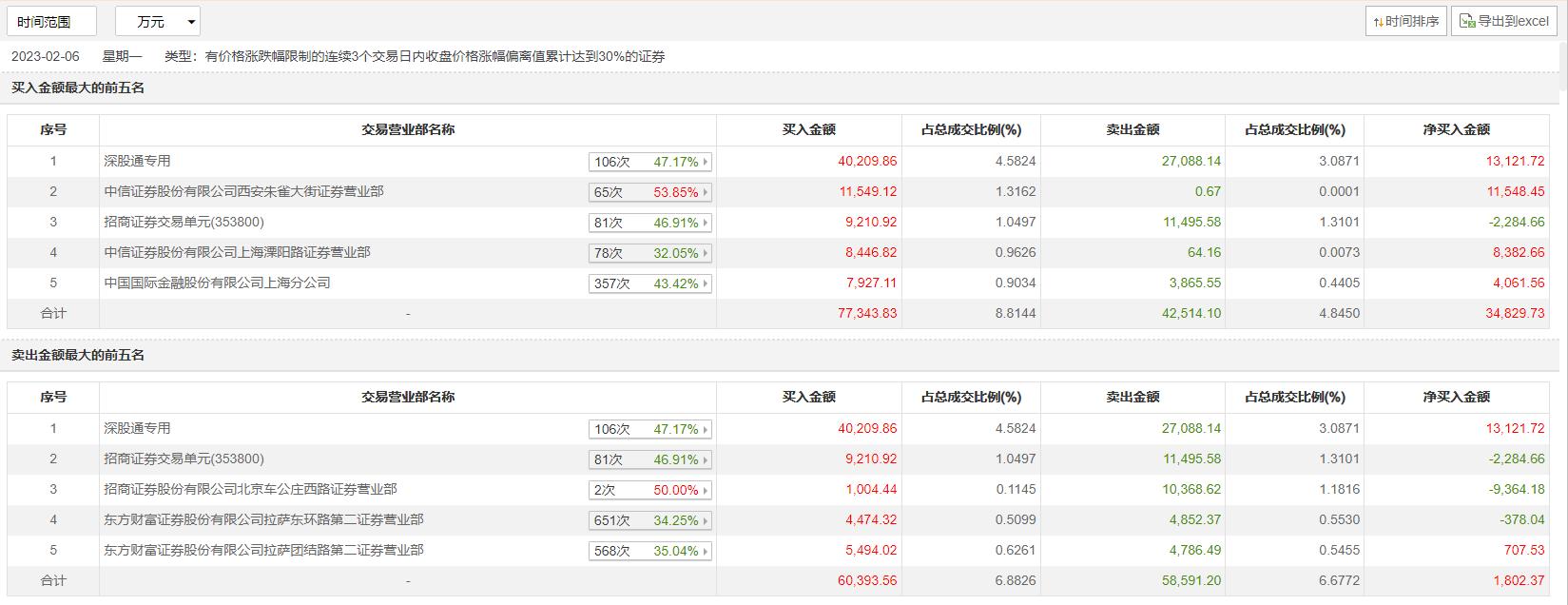 润和软件，引领数字化转型的新引擎