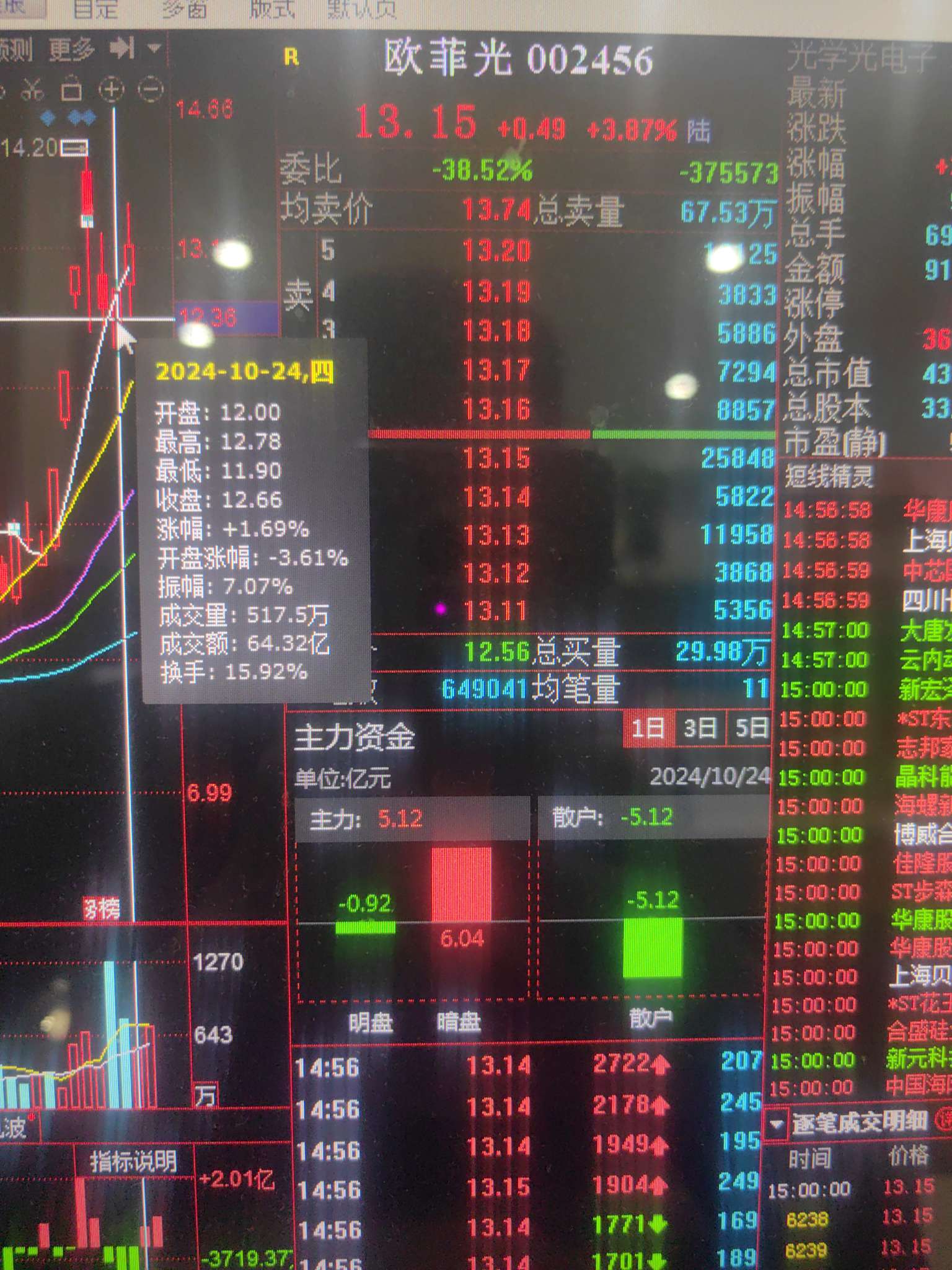 2024年12月30日 第4页