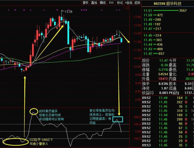 北京指标终身保留政策解读及其影响分析