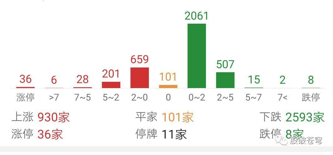 上证指数本周放量上涨，市场走势深度分析与展望