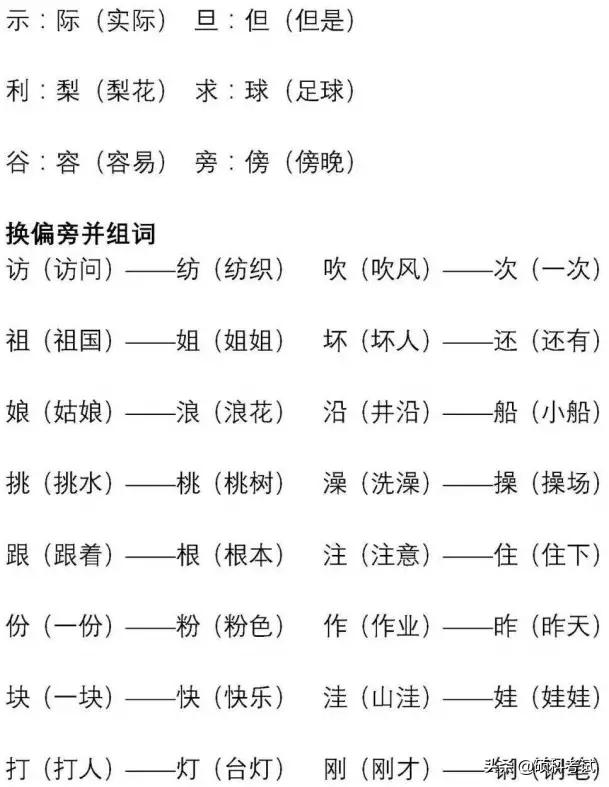 锅之魅力，组词与部首的奥秘探索