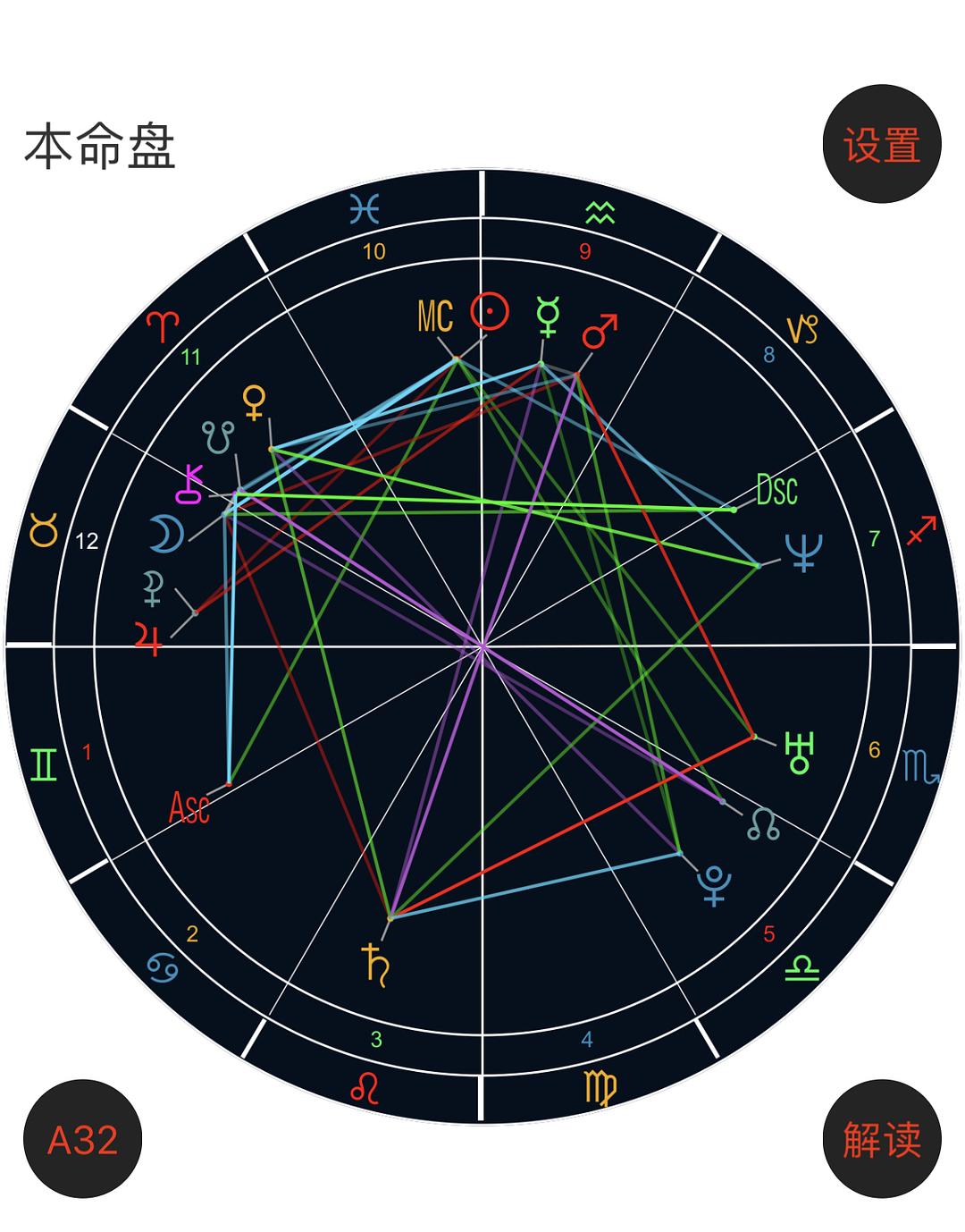 揭秘郭柯宇星盘，星途璀璨背后的命运多舛与独特天赋