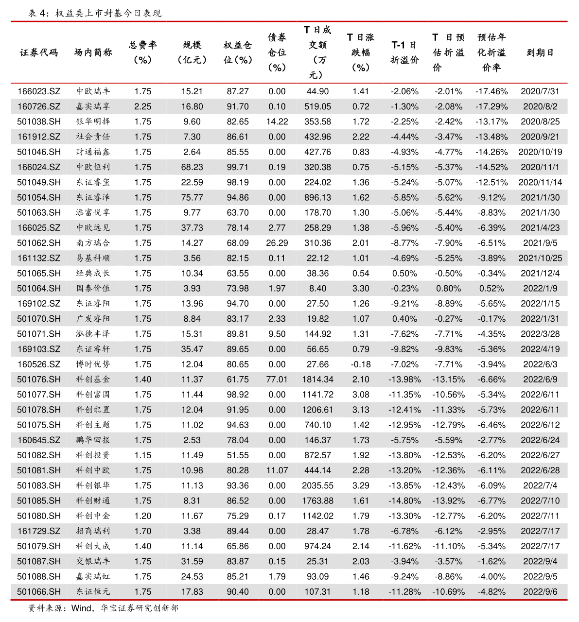 揭秘，电话号码95558属于哪家银行？