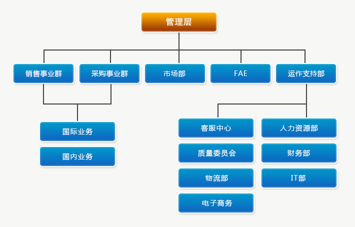 揭秘数字095112304背后的所属部门真相探索