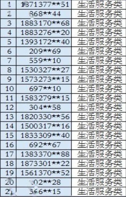 揭秘数字密码，揭秘数字组合背后的秘密 4000595558解析