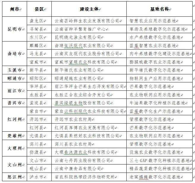 赵雅八段锦全面解析，正反面示范揭秘