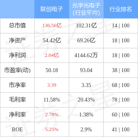 2025年1月3日 第4页