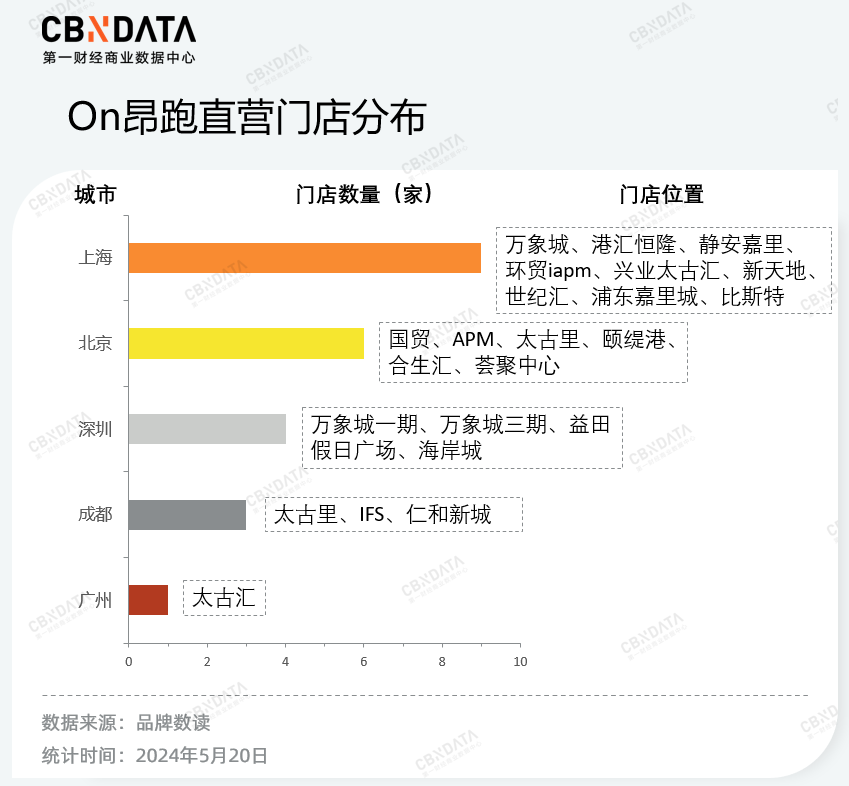 Montbell读音解析与品牌深度探究