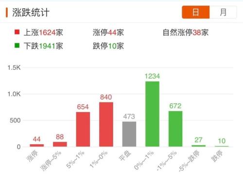 2025年1月4日 第27页