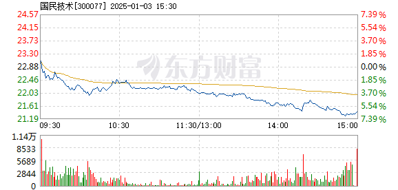 2025年1月5日 第28页