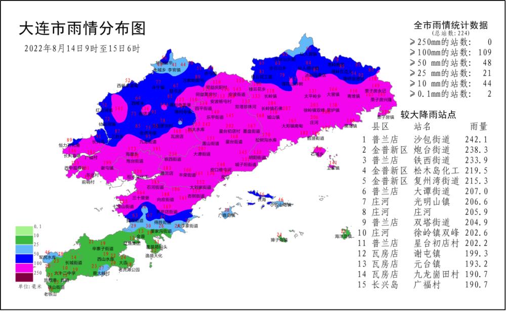 普兰店未来30日天气预报详解，气象变化及应对之策