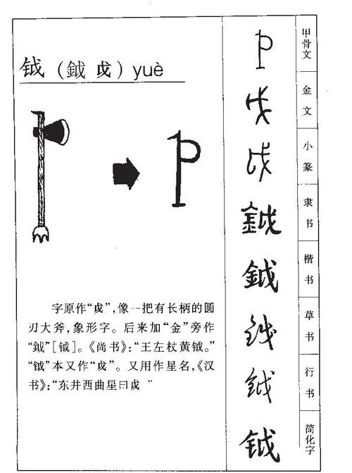 揭秘钺的正确读音和含义解析