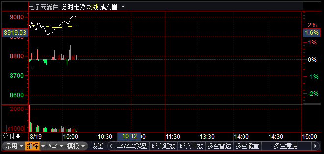 和而泰跌停真相揭秘，背后原因探究