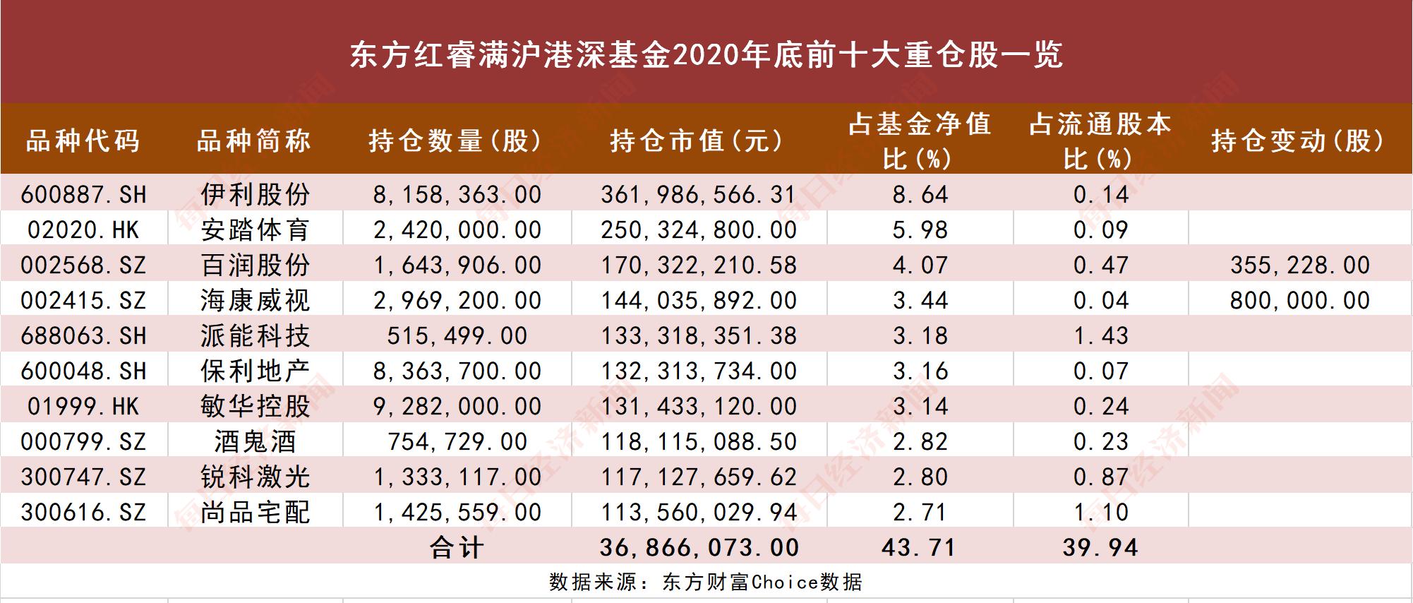 锐科激光股票，投资热点与未来市场前景展望