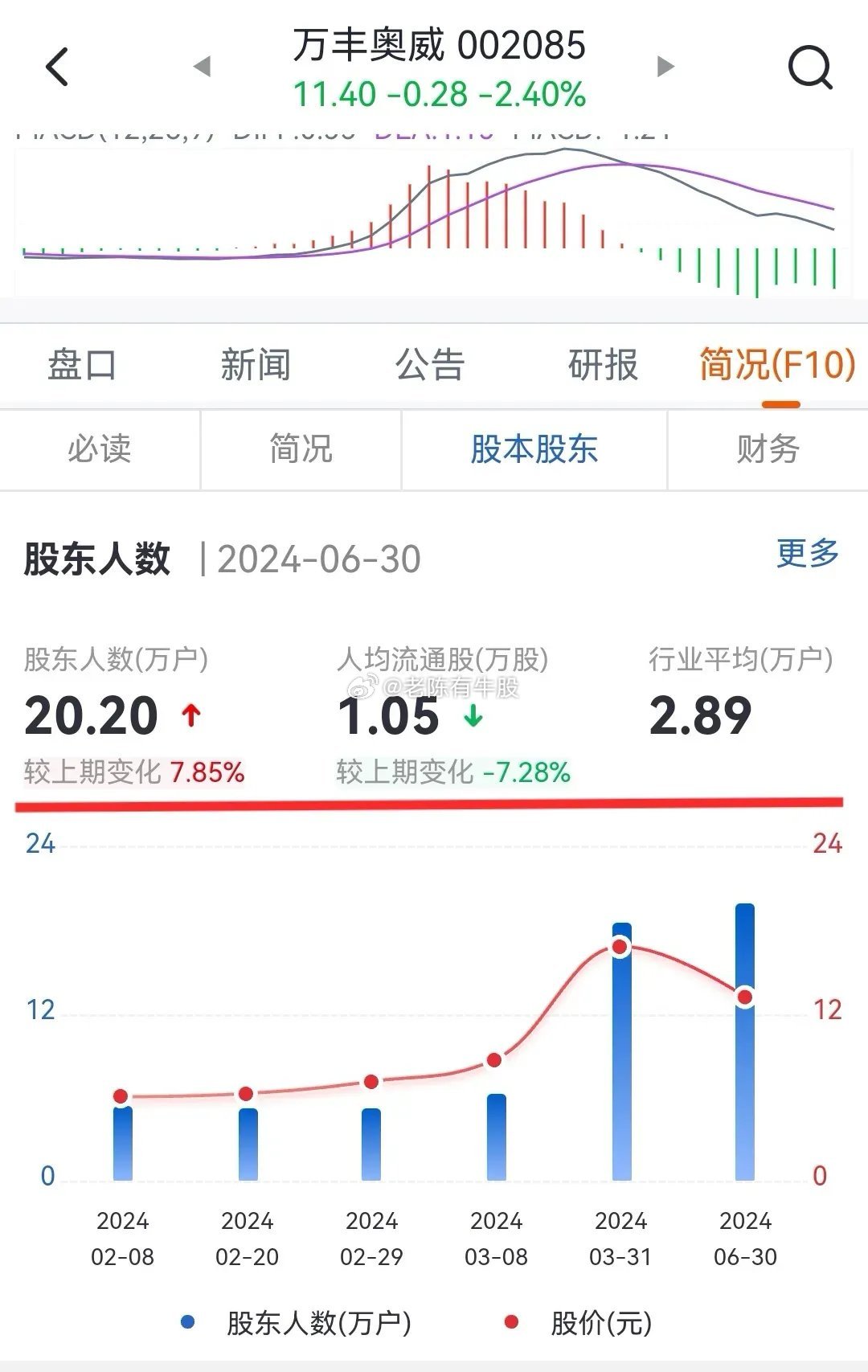 万丰奥威重组最新动态今日消息全解析，揭秘最新进展与趋势