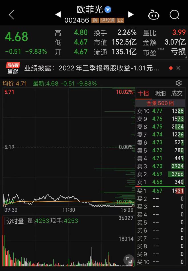 2025年1月8日 第10页