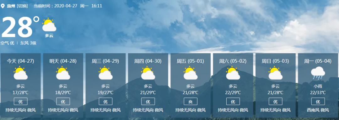 惠州未来15天天气详解，掌握天气动态，轻松规划行程