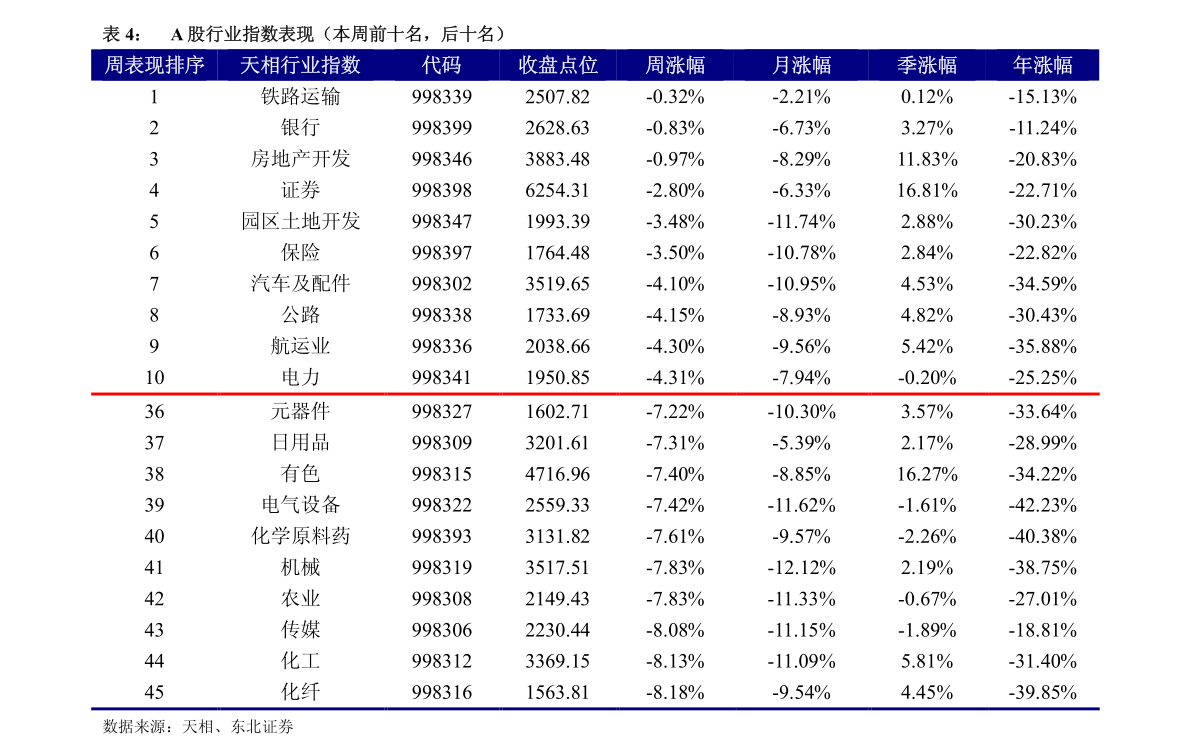 渤海租赁股票历史行情全面解析