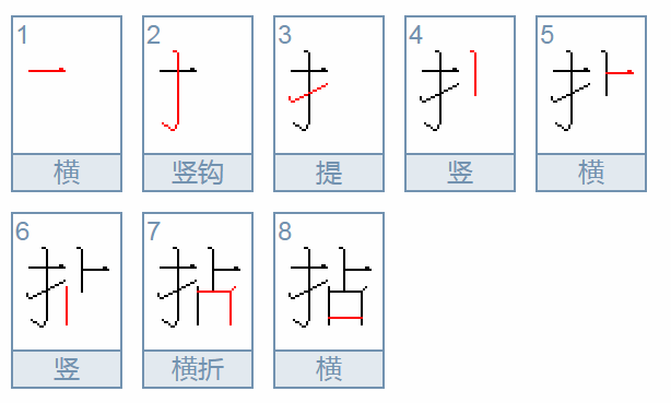 揭秘擀字拼音奥秘，探寻背后的奥秘与故事