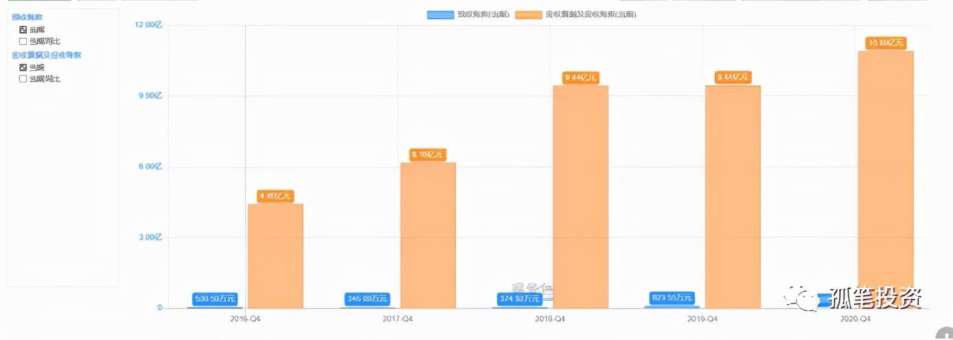 拓邦股份投资热点、前景展望及股吧热议