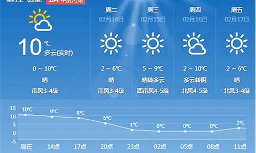 平度未来90天天气预报全面解析