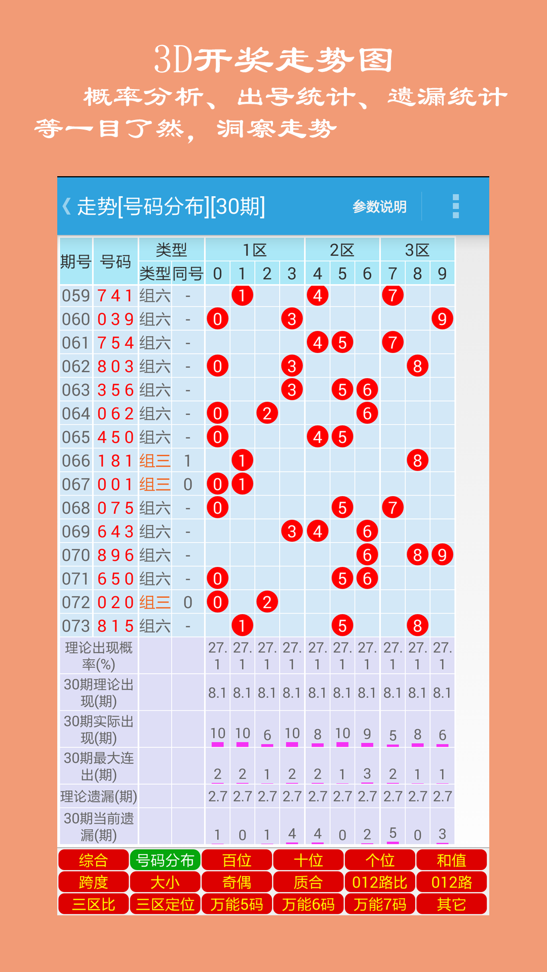 揭秘3D开奖号码结果，幸运之门开启瞬间！