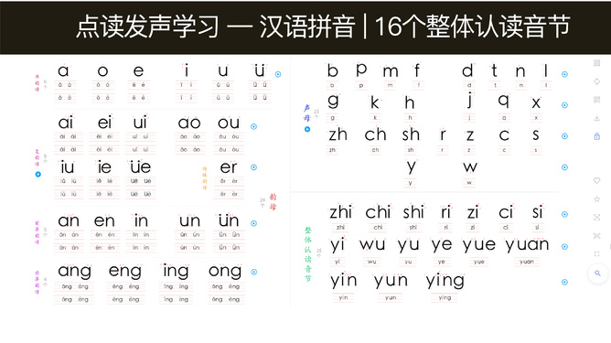 十六个整体音节表图全面解析