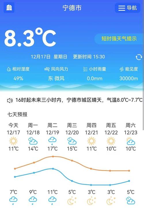 宁德未来天气预报，洞悉气象变化，为生活做好准备