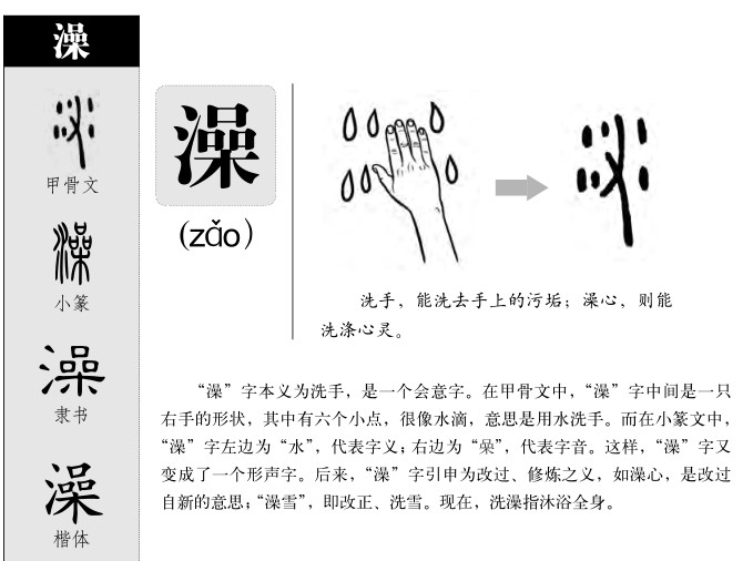 揭秘帆字的部首、组词及正确拼音解读