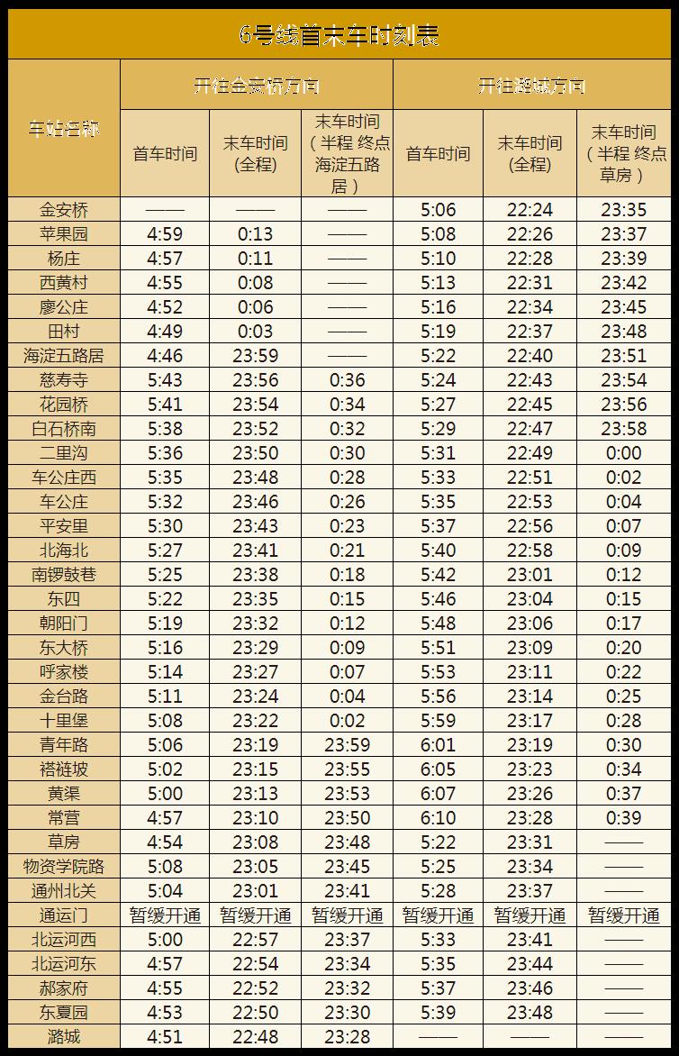 北京地铁未来运营时间揭秘，2024年全新规划展望