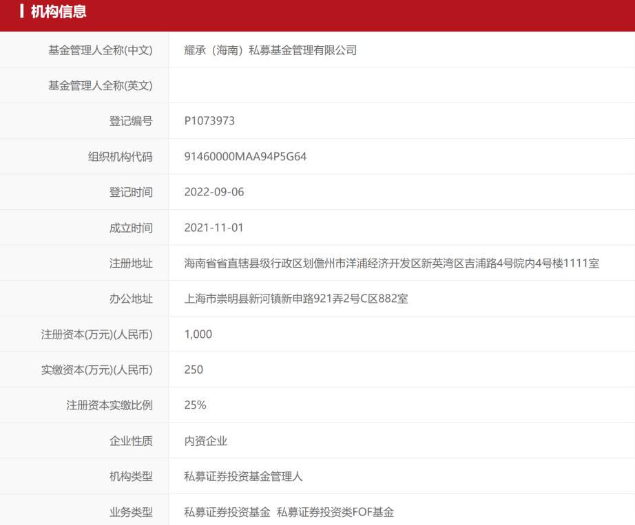 海南e登记注销营业执照，便捷完成企业结业流程