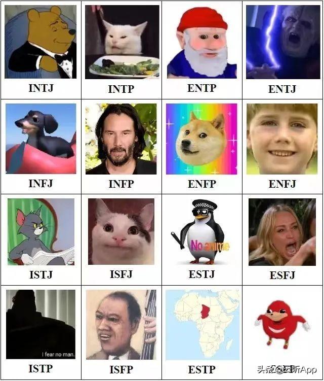 揭秘MBTI 16型人格，探索人格世界的奥秘