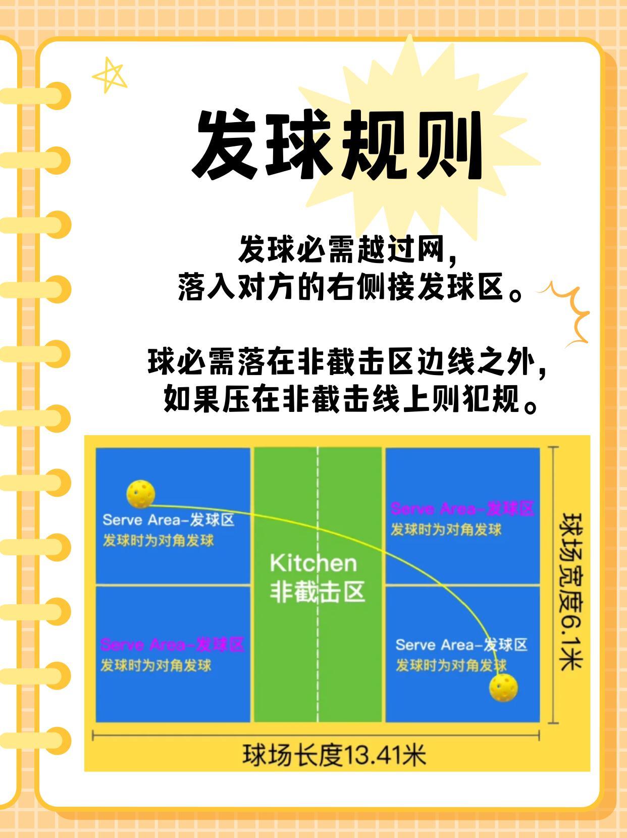 匹克球规则详解，从入门到精通的视频教程