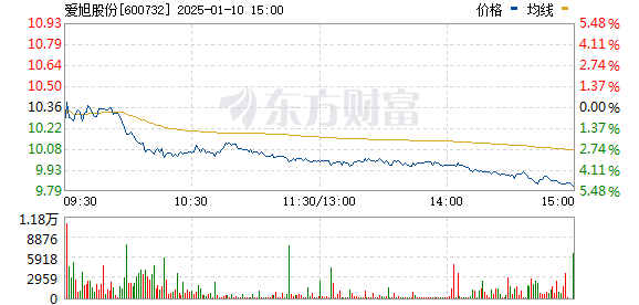 2025年1月13日 第4页